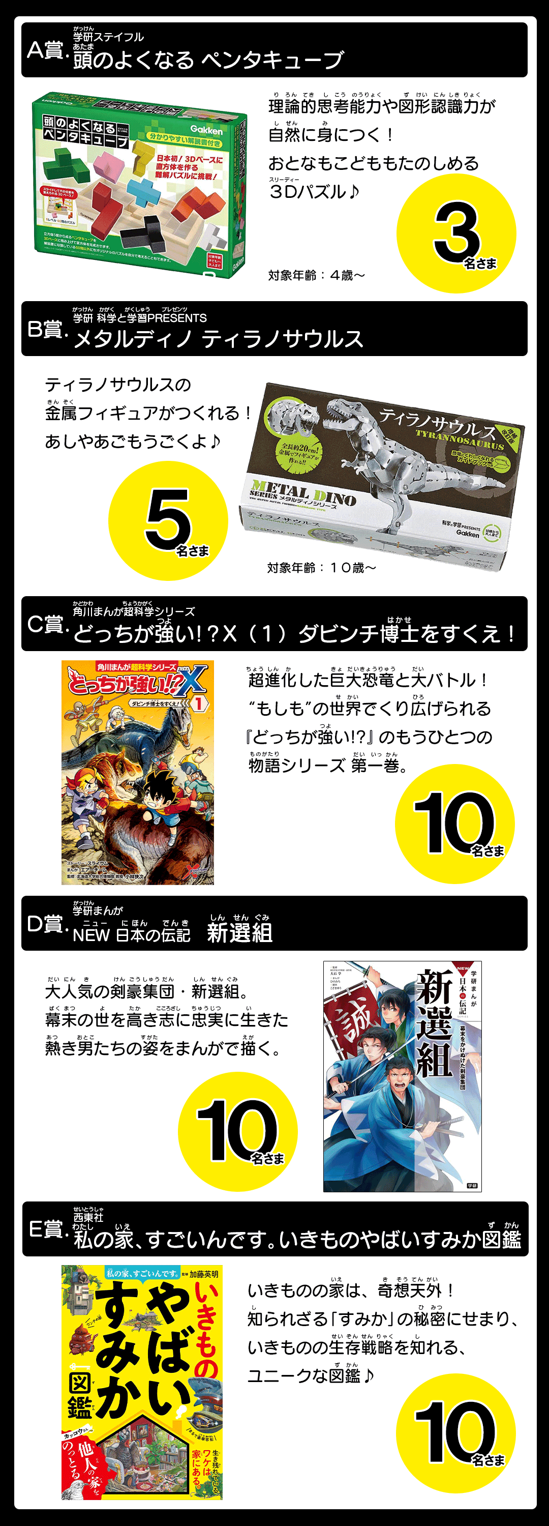 Dキッズ 幼児 子供向けの総合知育ゲームアプリ 累計400万dl